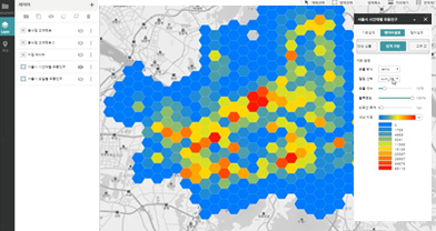 Floating Population Analysis