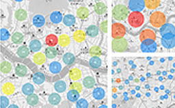 Cluster Analysis