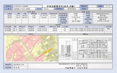 한국토지정보시스템(KLIS)