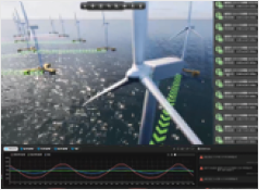 Offshore Wind Digital Twin