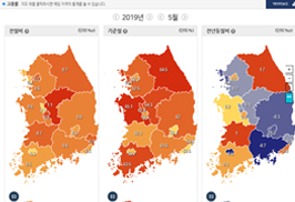 한국토지정보시스템(KLIS)